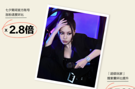 힐֮xСtƷ&ƷИI(y)˹(ji)Yٛԡ_