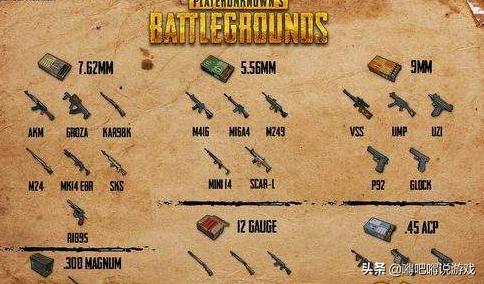ʲô󲿷ϲg5.56е(du)7.62е]dȤ