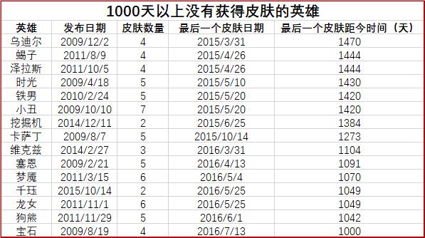 K⒁15λӢ1000δ@Ƥwң߀@Ӣ