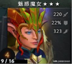 壺һM(fi)ӴPc(din)l(shu)ǰ(yu)ԭ(li)