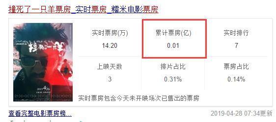 Ψһ͡(f)(lin)4ća(chn)Ӱӳ3ƱH0.01|