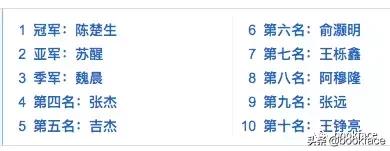 34qС壬12δҊ(jin)w(li)