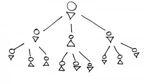 ׃N(lin)W(wng)
