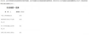ɽL(fng)ͬ ԮЇ(gu)(zhn)