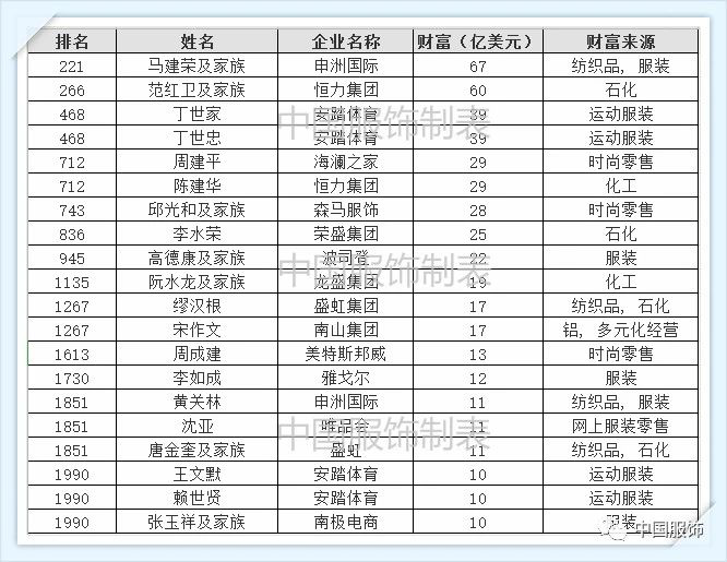 1586585928394472.png 圖片.png