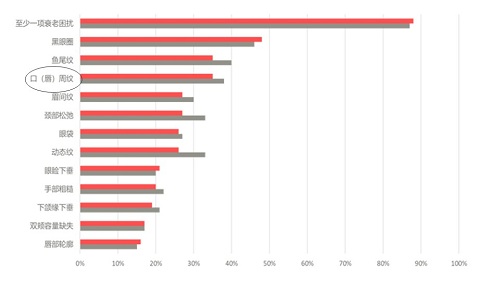 D2ˇg(sh)˼{(dio)飨Artistic Reflection Therapy Survey(sh)(j).jpg